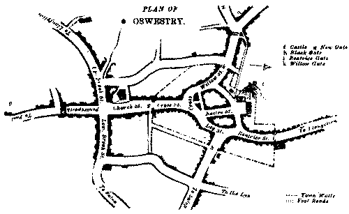 Price's Map of Oswestry c.1815