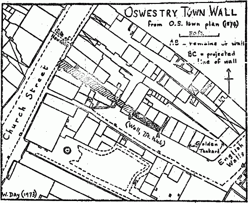 The original sketch map, drawn by the late Mr. W. Day, to illustrate the discovery in June 1973 of a section of Oswestry town wall beneath Nos. 2-4 Welsh Walls